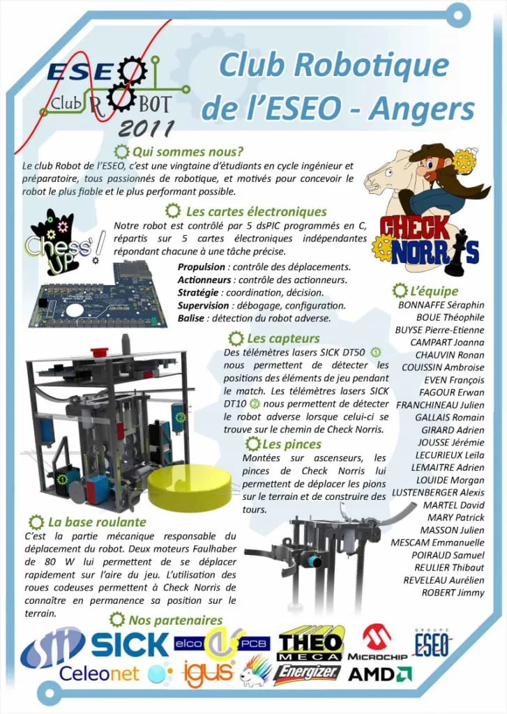 Le poster technique de la saison 2010-2011 — Chess' Up
