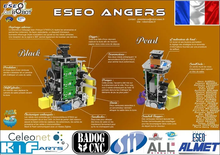 Le poster technique de la saison 2015-2016 — BeachBots