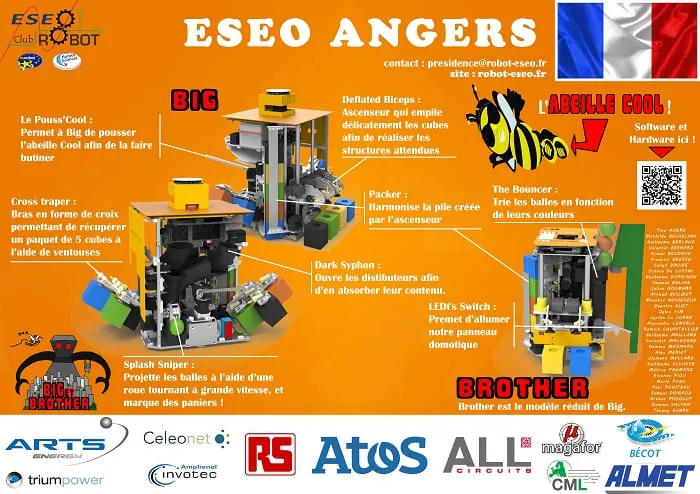 Le poster technique de la saison 2017-2018 — Robot Cities