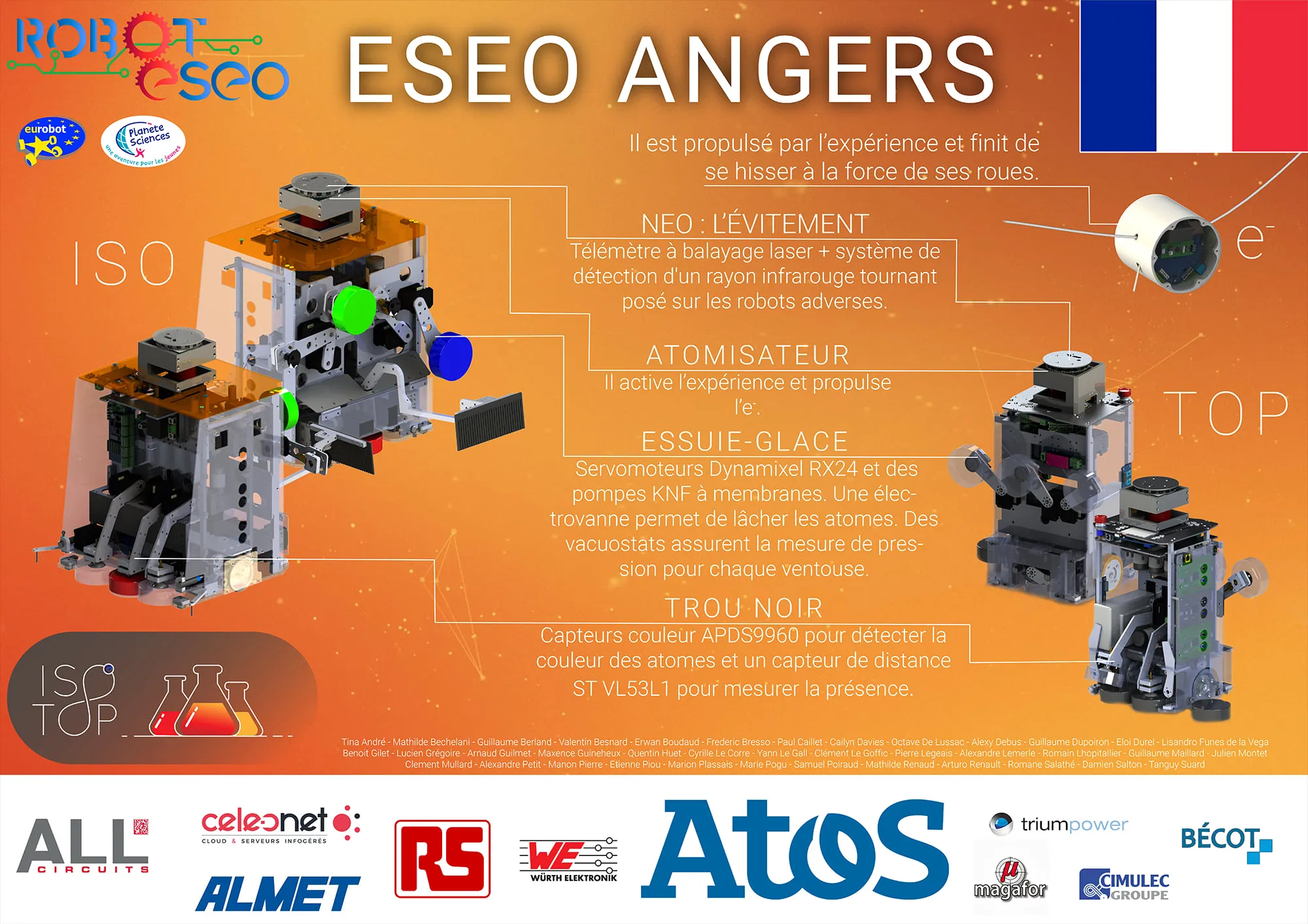 Le poster technique de la saison 2018-2019 — Atom Factory